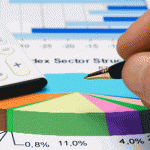 Trends In The US Economy