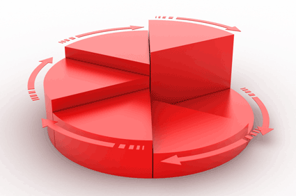 Etf sector trading strategies