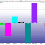 Don’t Be Afraid To Be Optimistic