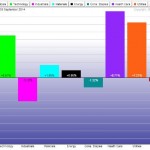 Contrarian Or Bandwagon?