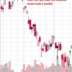 3 Safe Trades Leveraging The Market’s Biggest Trends