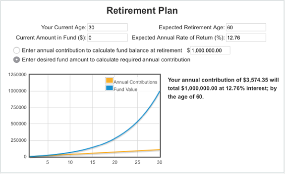 Retirement-Calculator-1M-60yo