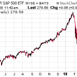 ETF Traders Are Giving You These 3 High-Yield Stocks At A Discount