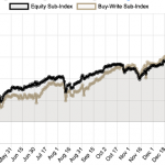 This “Billionaire’s Secret” Lets You Buy Stocks For 19% Off