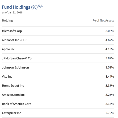 Eaton Vance Enhanced Equity Income Fund