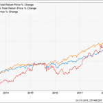 This Huge 8.3% Dividend Is Hiding In Plain Sight