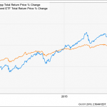 This “Billionaire’s Favorite” (Legally) Snubs The IRS And Yields 5.1%